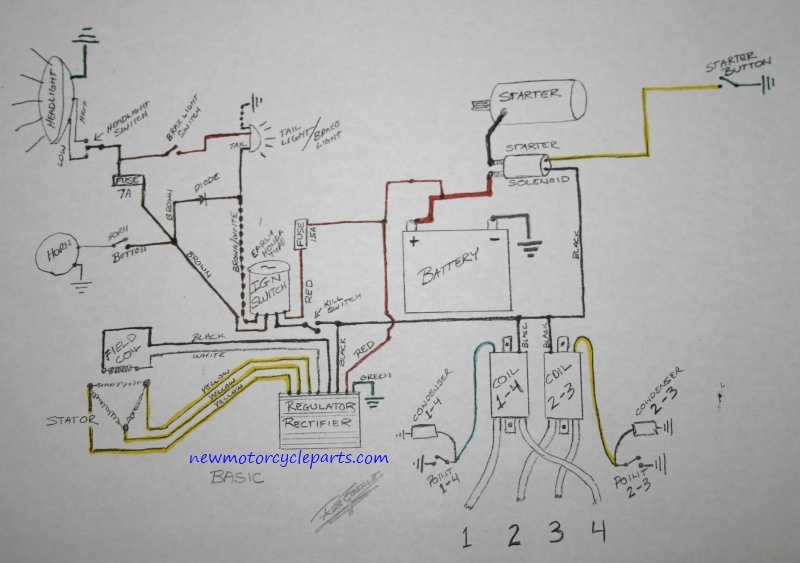 Basic Honda CB750 Early Harness Diagram